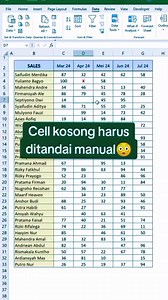 31K views · 446 reactions | Excel Tips ❤️ #Excel #exceltips #exceltricks #exceltutorial #exceltraining #exceltipsandtricks #ExcelTogether | Lika Liku Dunia IM | Facebook