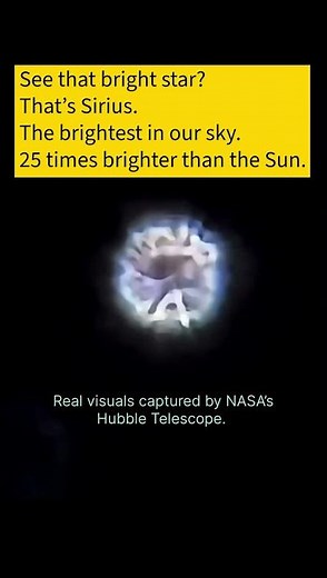 The Brightest Star You Can See From Earth