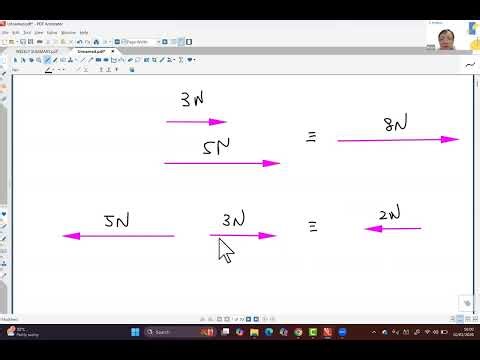 O-level Physics Chapter 1 Recap on Scalars and Vectors