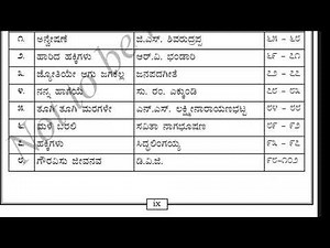 8th standard Kannada | lessons | textbook