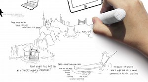 What is Intercultural Language Learning (IcLL)