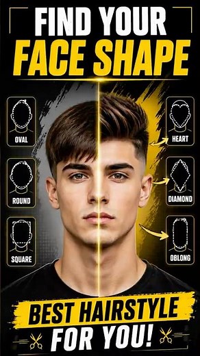 How to Find Your Face Shape & Choose the Best Hairstyle for Men