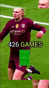 Haaland vs Mbappe rivalry #mbappe #haaland #footballdebate #football #footballshorts #fyp