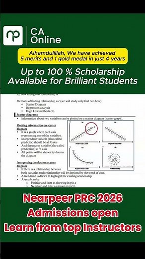 Regression & Correlation Explained | Sir Jahanzaib Khan | PRC 2 Quantitative Analysis for Business