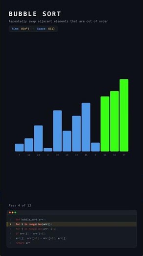 Bubble Sort Visualized — The Slow One 🫧
