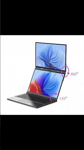 So let's show how does GPD DUO transform.