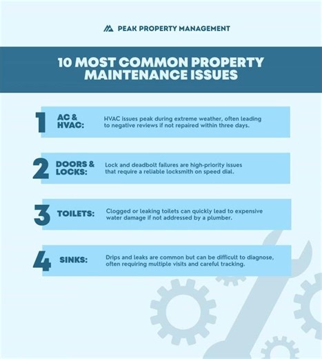 10 Most Common Property Maintenance Issues