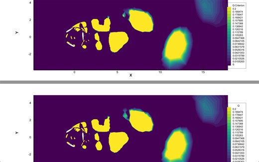 【Tecplot技巧】通过两种方式在Tecplot中计算Q准则
