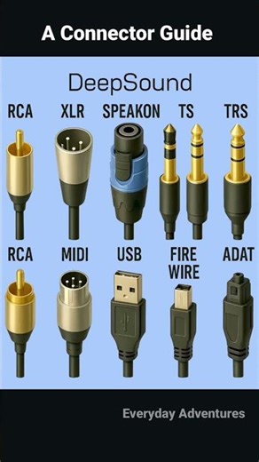 🔰A Connector Guide#connections #soundsystem #basic#shorts #viralvideo