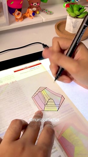 Mudahnya Tekap Lukisan dengan LED Box!