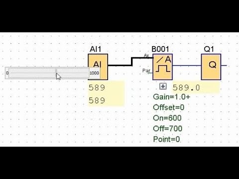 Basic analogue functions of the SIEMENS LOGO! controller and their application. Part 1