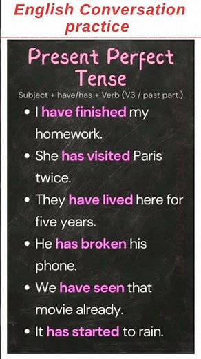 Present Perfect Tense | Formula + 6 Examples | Quick & Easy English Grammar Lesson