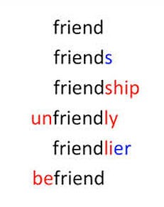 Morphology/Lexicology