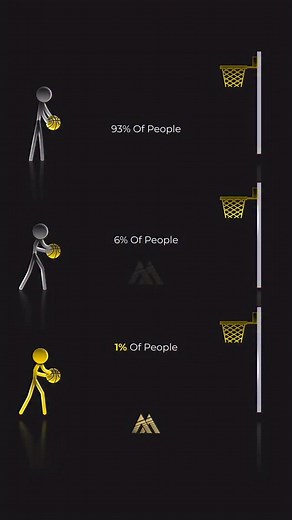 Those who try more aren’t just increasing their chances — they’re mastering the process. Every attempt sharpens skill, builds resilience, and brings clarity about what works and what doesn’t. Success doesn’t favor perfection; it favors persistence. The more you try, the more opportunities you create for life to meet you halfway. Keep showing up — every try counts. Follow for more 👉 @mindset.therapy | Mindset Therapy