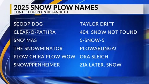 Voting is open for New Mexico DOT 2025 snow plow naming contest