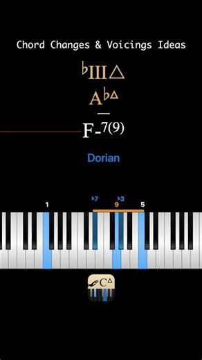 Modern Jazz Piano Voicings: Fm7 to Fmaj7 #jazzpiano