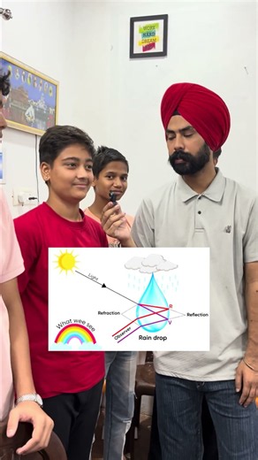 🎯 Class 10 Human Eye Oral Test | Students Gave Amazing Answers 👀📚