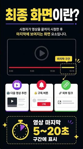 유튜브 최종 화면 설정 방법 (구독자와 조회수 동시에 잡는 법) -S03