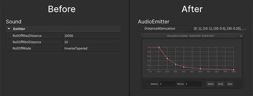 Adding the Audio API Roll Off Curve Editor [Beta]