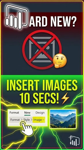 How to Insert Images in Power BI (2026) | Easy Method 🚀