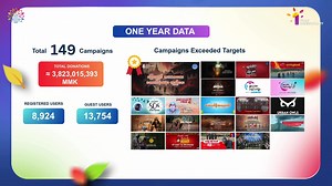 SCF ရဲ့ ပထမတစ်နှစ်တာ ခရီးစဉ်အတွင်း ဆောင်ရွက်ခဲ့မှုများ၊ အနာဂတ်အစီအစဉ်များကို Spring Development Bank မှ Ko Calvin ၊ Spring CrowdFund မှ Ma Amelia တို့က ရှင်းပြပြောပြပေးသွားမှာဖြစ်သလို... SCF Tote Bag ကံထူးရှင် အယောက် (၁၀၀)ကိုလည်း ယခု Live မှာ ရွေးချယ်ပေးသွားမှာဖြစ်ပါတယ်။ အကြည်ဓာတ်လေးများအားလုံး ကံကောင်းပါစေနော်။ 🫶 | Spring Development Bank