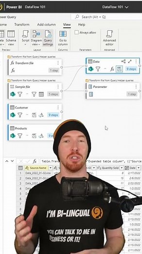 Diagram View in Power Query Online - Dataflow - #Shorts