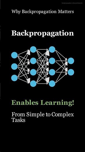 Master Backpropagation: How Neural Networks REALLY Learn!