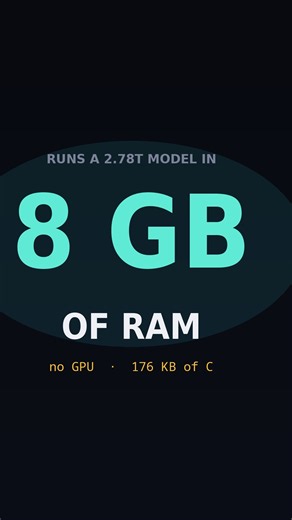 Kiimi K3 Running on One CPU 8 GB of RAM
