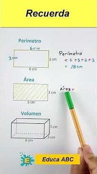 Remember || Perimeter, area, and volume #math #mathematics #maths