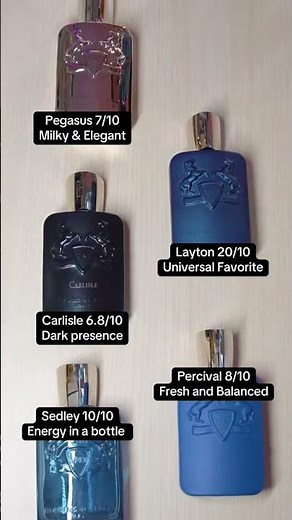 🔥 Ranking Parfums de Marly for Men 👑 Best to Most Underrated | Mixperfume