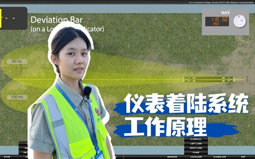 ILS-仪表着陆系统工作原理