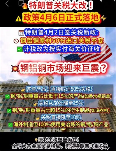 铁矿石 03/04/2026 今日产业新闻速览 Iron Ore 03/04/2026 Today's Industry News Quick Overview