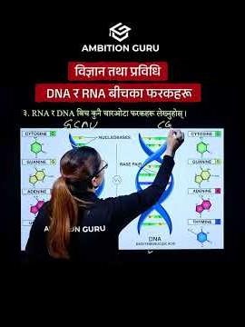 Difference between RNA and DNA of class 10 SEE