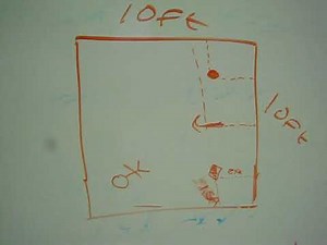 How to draw a crime scene sketch