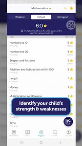 Join over 300,000 happy users who have benefitted from our AI-personalised online learning platform. ✅ AI-powered smart worksheets with instant step-by-step solutions ✅ Personalised study plan based on your child's learning progress ✅ Capture your child's attention with interactive live online lessons ✅ Real-time chats with qualified teachers for homework help ✅ 'Bubbles' rewards system which motivates your child to learn more Get your free demo today! | Geniebook