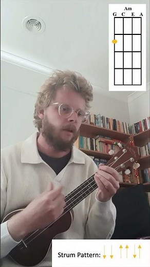 Hallelujah on the UKE!!!