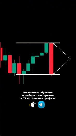 TradeHub on Instagram