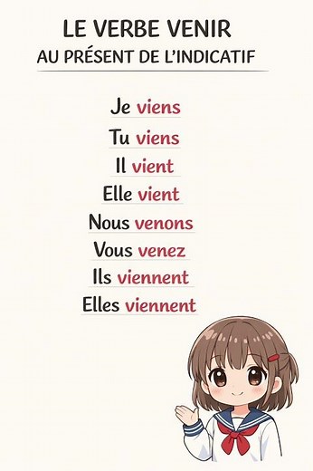 Le verbe VENIR au présent 🇫🇷