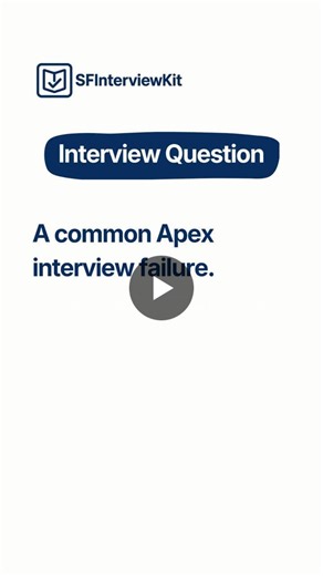 #salesforce #salesforceinterview #marketingcloud #salescloud #datacloud | SF Interview Kit