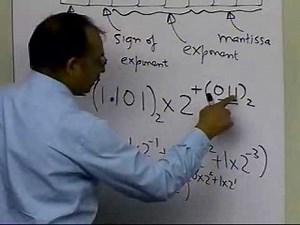 Floating Point Representation: Example: Part 2 of 2
