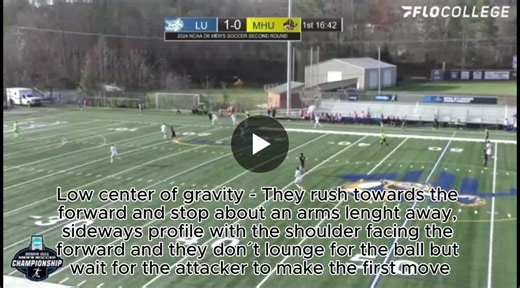 Fullback Fundamentals: Defense and Attack Strategies | Tomás Mejía Botero posted on the topic | LinkedIn