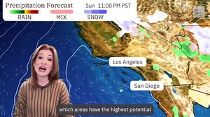 Santa Ana Fire Danger Persists Midweek But Relief In Sight