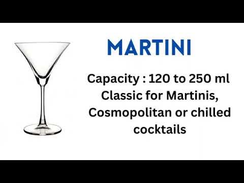 Bar Glasses Name & Capacity Guide | Bartender Basics 🍹 Ritesh Vloge 1K