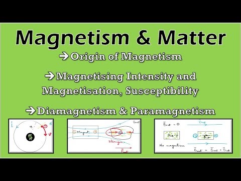 M & M | Lecture 1 | Magnetism | Susceptibility | Permeability | Diamagnetism | Paramagnetism