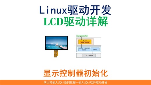 Linux驱动开发--LCD驱动详解_LCD显示控制器初始化