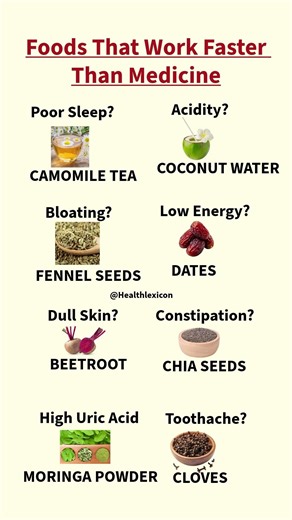 Foodfor particular problem #trending #viral #food