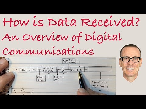 How is Data Received? An Overview of Digital Communications