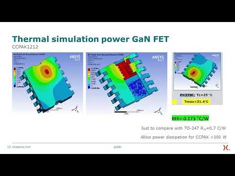 Next generation HV power GaN technology and the benefits of copper-clip SMD packaging (CCPAK)