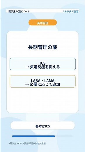 喘息発作時に使う薬は？SABA・ICS・LABA・LAMAの整理 #薬学生 #薬剤師国家試験 #CBT