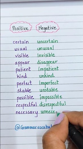 Positive vs Negative Words #english #positivewords #negative #vocabulary #antonyms #shorts #learn